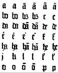 Gutenberg's Type